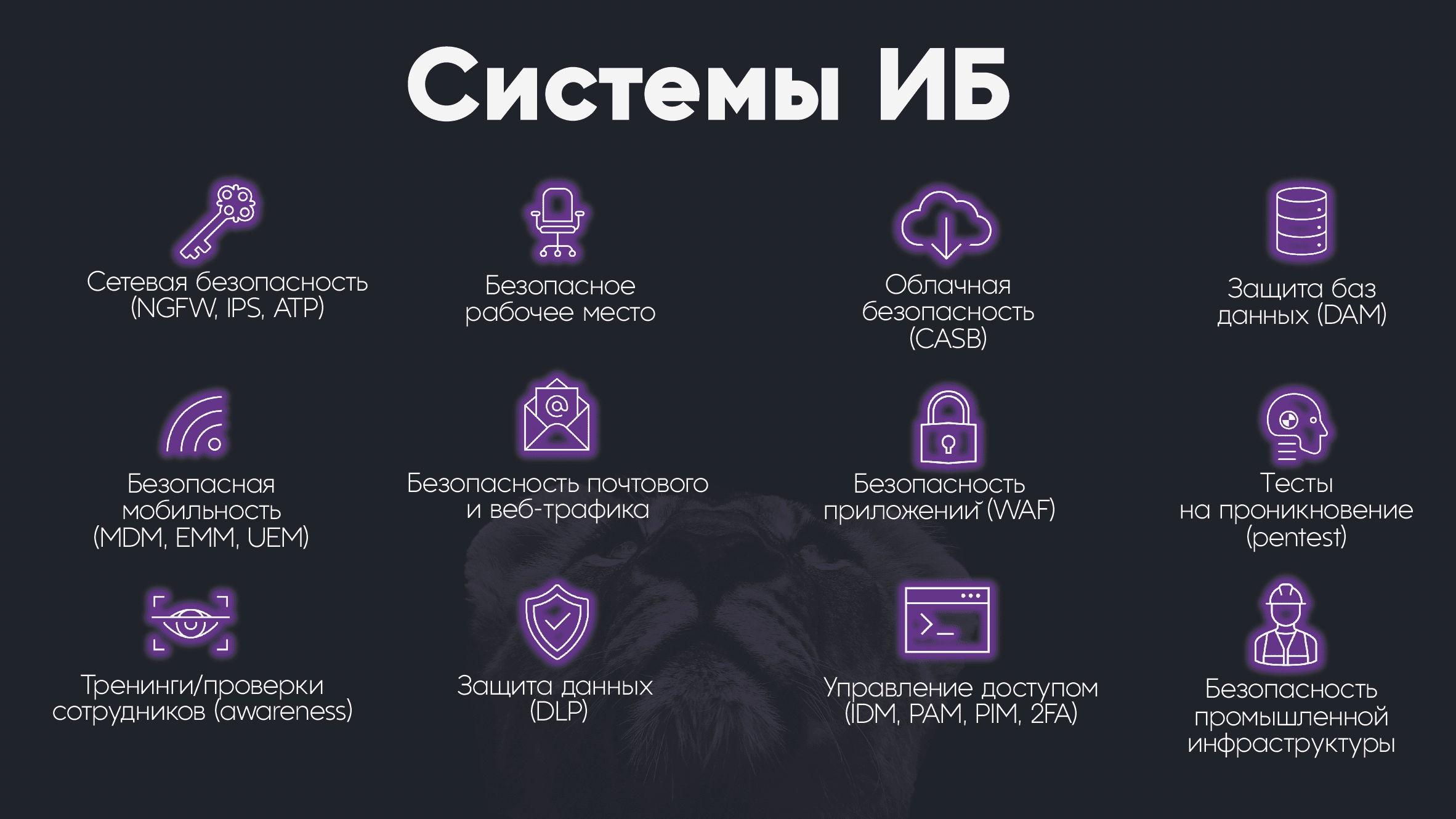 Снимок экрана 2024-02-15 в 15.59.43.png